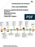 T1-A2 - Lara Hernández Brayan Arturo