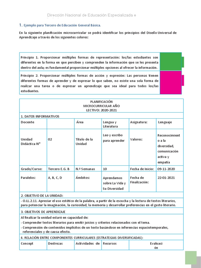 Guia Diseno Universal para El Aprendizaje Final | PDF | Aprendizaje ...