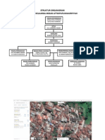 Struktur Organigram Dewan Keluarga Mesjid Attoipatunnasiriyyah