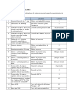 Requerimientos Sedes CNE (HC)