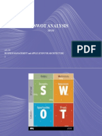 AR188 SP100 SWOT Analysis