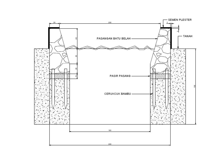Desain TPT Model | PDF