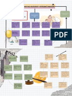 Principios Del Derecho Procesal Laboral