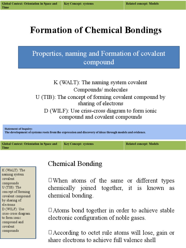 Understanding Covalent Bonding Concepts | PDF | Chemical Bond ...