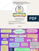 Tarea 2 Órganos de Los Sentidos