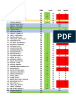 Pin Binulig Extension