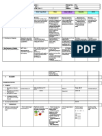 Q2W1 ALL SUBJECTS DLL New