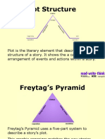 Plot Structure Slide