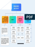 Plantilla Mapa Conceptual 16