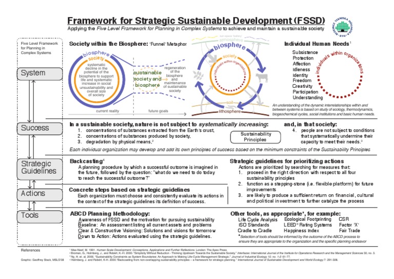 FSSD Summary | PDF | Sustainability | Emergence