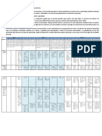 Gestiona Su Aprendizaje de Manera Autónoma