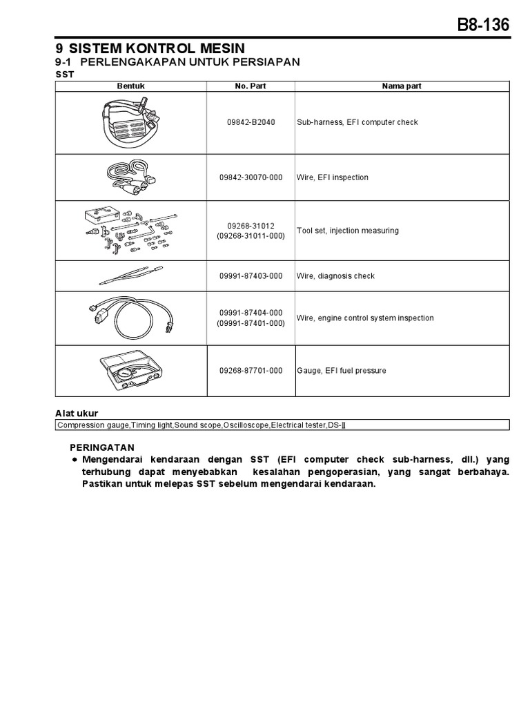 Engine Kontrol 1 | PDF | Fuel Injection | Ignition System