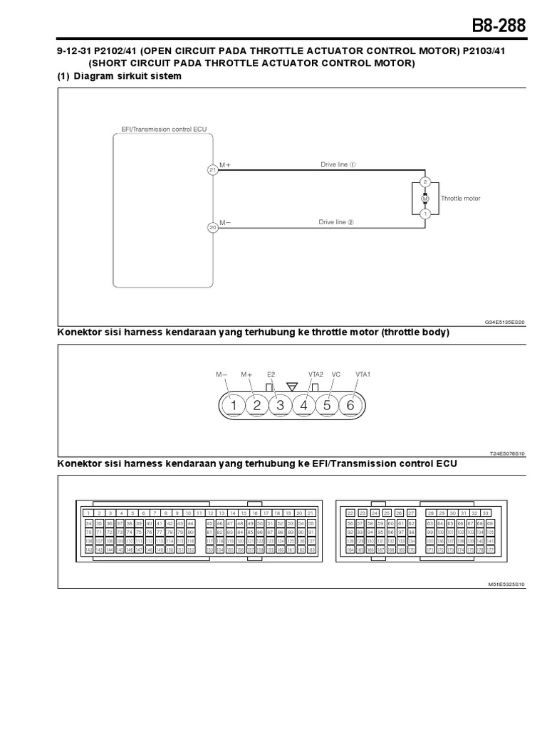 Diagnosa Kode P2102 dan P2103 Throttle | PDF