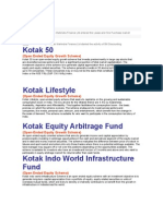 Basics of Mutual Funds Pakaj