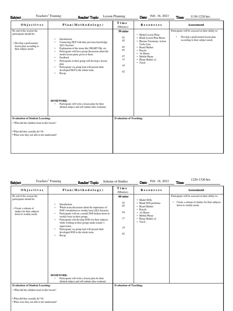 Teacher Training On DLP SOS | PDF | Lesson Plan | Teaching