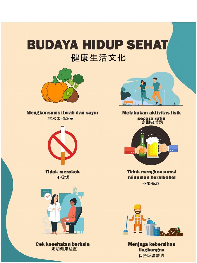 tuliskan 3 macam pola hidup sehat