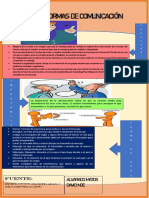 Infografia de Tecnicas Alvarado