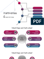 Gradient Mindmaps