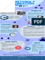 Infografia Equipo6 PDF