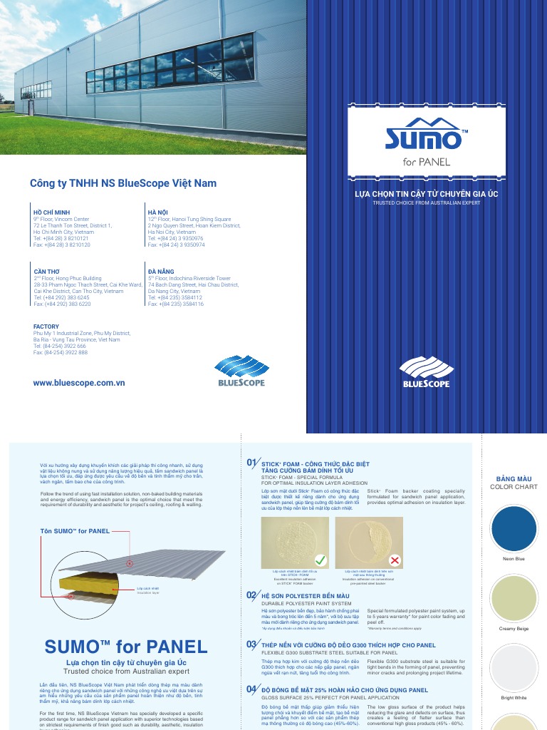 Sumo Paint Panel | PDF