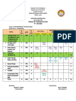 Table of Specification: Sulpa National High School Midterm Examination