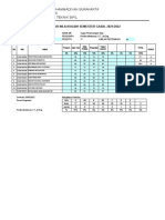 Pricillia Mindrasari (DTTM996) Semester 20211