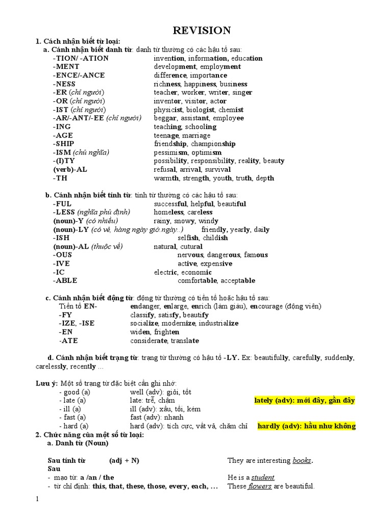 3 - Tong Hop Kien Thuc Tieng Anh Lop 12 | PDF