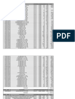 M.S. and M.I. Reducer and Fitting Material List