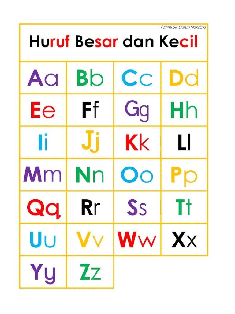 Latihan Suku Kata Pdf