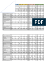 Perbandingan Pintu Kayu Flat Mandiri Cross Cek Update 25 Februari 2023