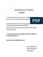 Propagación Del Coronavirus en El Mundo Fecha 30-03-2020