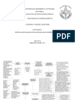 Act_ 1postulados Basicos de Contabilidad Gubernamental