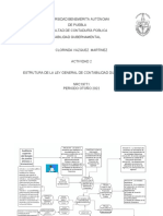 Universidad Benemérita Autónoma de Puebla Facultad de Contaduría Pública Contabilidad Gubernamental