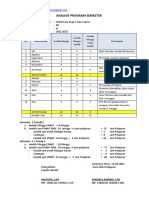 Analisis Program Semester SMPN Satu Atap 1 Sakra Timur Tahun 2021/2022