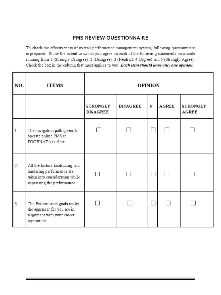 PMS Effectiveness Questionnaire | PDF