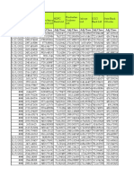 Nifty 50 Stock List