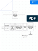 Diagrama de Bloques