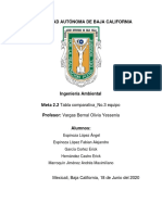 Meta 2.2 Tabla Comparativa - No.3 Equipo