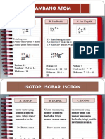 Lambang Atom, Isotop, Konfigurasi