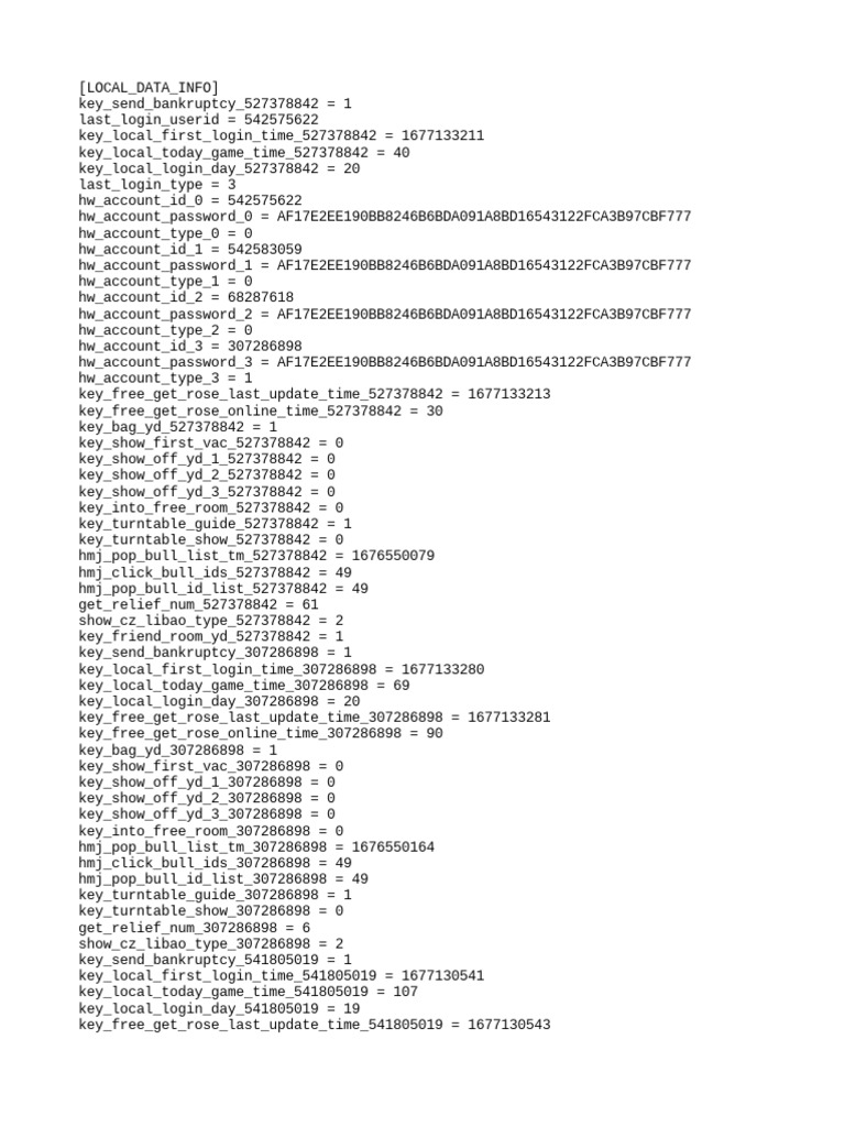 Local Data | PDF