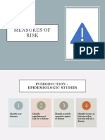 Measures of Risk