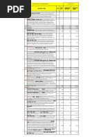 1.AKAR IMPEX PVT LTD - Civil BOQ - THDC-WTP QTY-CS - (NEW QUANTITY)