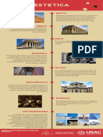 Estéticas arquitectónicas a través de la historia
