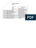 JADWAL RAWAT JALAN DOKTER SPESIALIS(3) LENGKAP