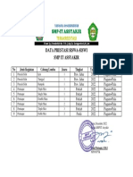 Laporan Prestasi Siswa