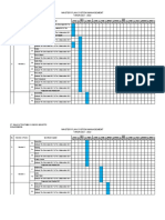 Master Plan Sekretariat SOP WTUPI