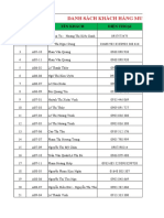 DS 180 Khách Mua Căn Hộ de Capella - Quận 2