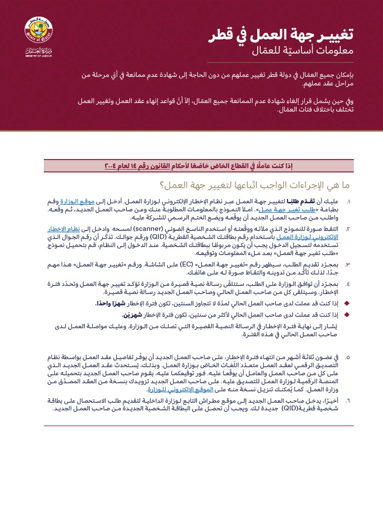Qatar Labour Law: A Guide For Workers And Employers – AADZQ