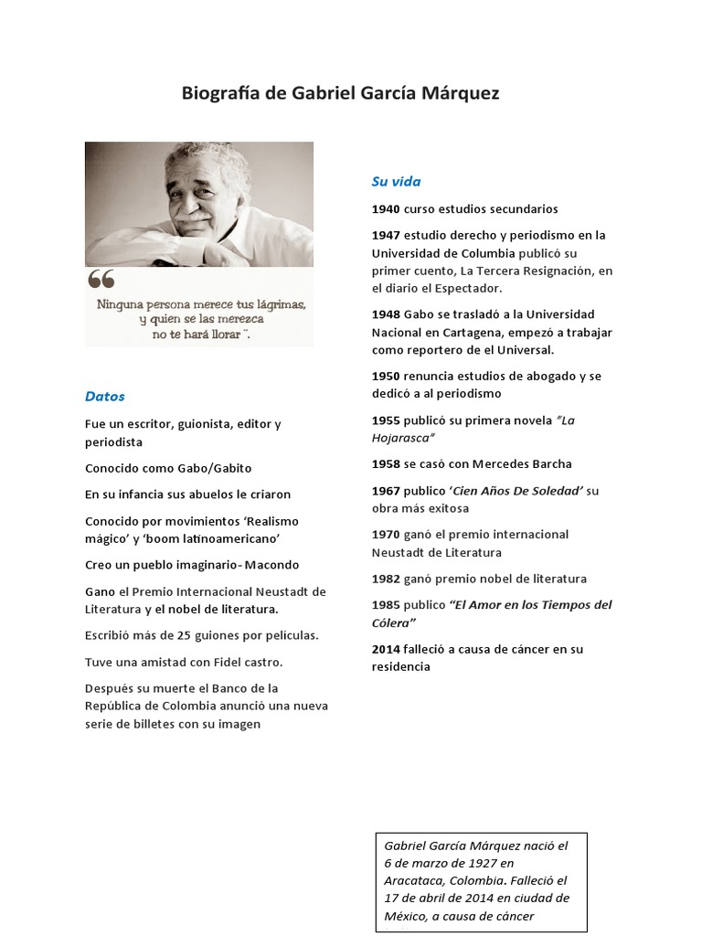 Biografia De Gabriel Garcia Marquez Pdf