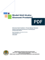 201 Model Unit Usaha Ekonomi Produktif Kolektif